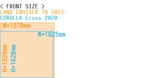 #LAND CRUISER 70 2023- + COROLLA Cross 2020-
